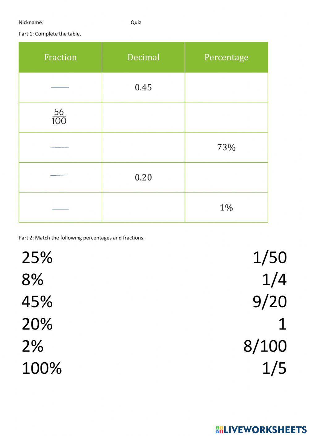 Percentages, fractions, and decimals Percentages, fractions, and decimals