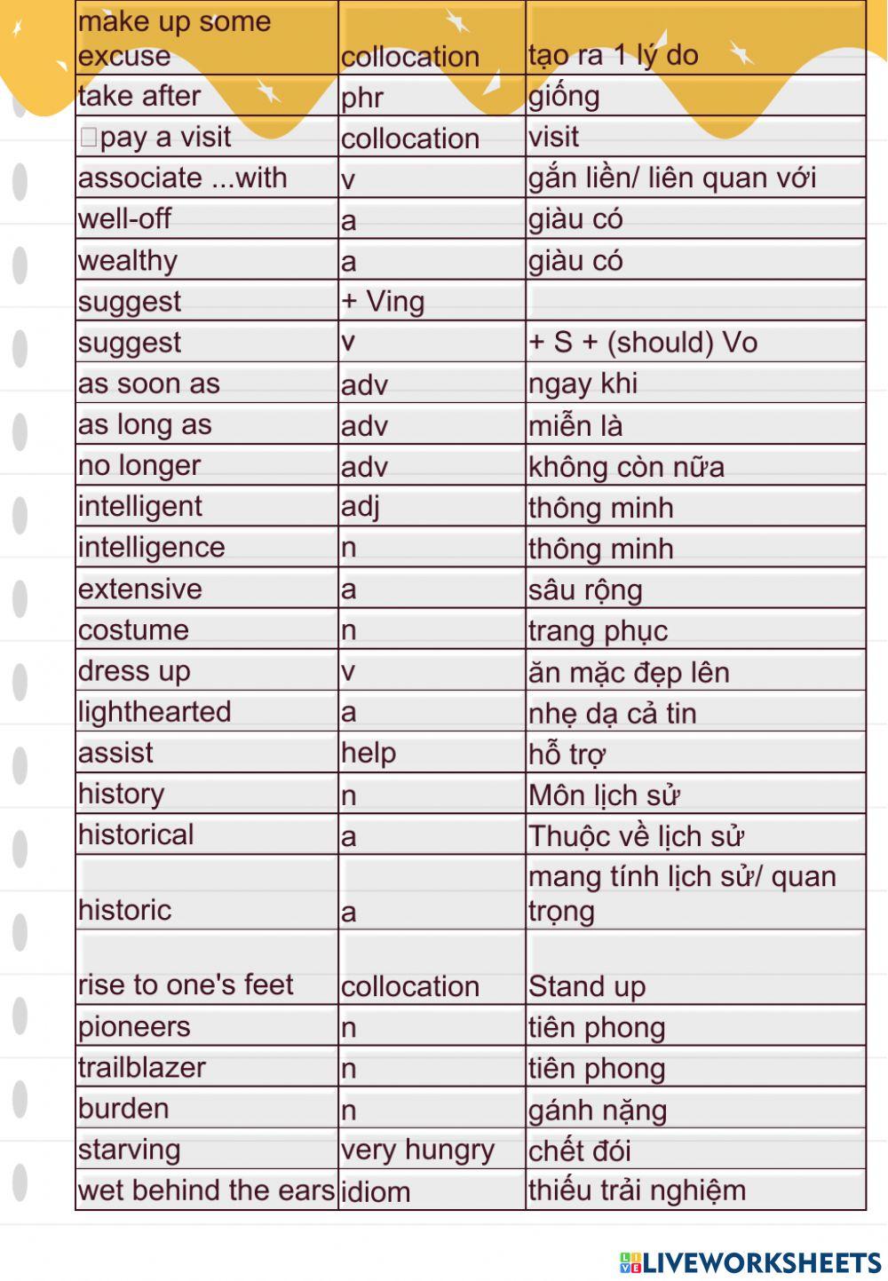 Test 2 part 2 vocabl