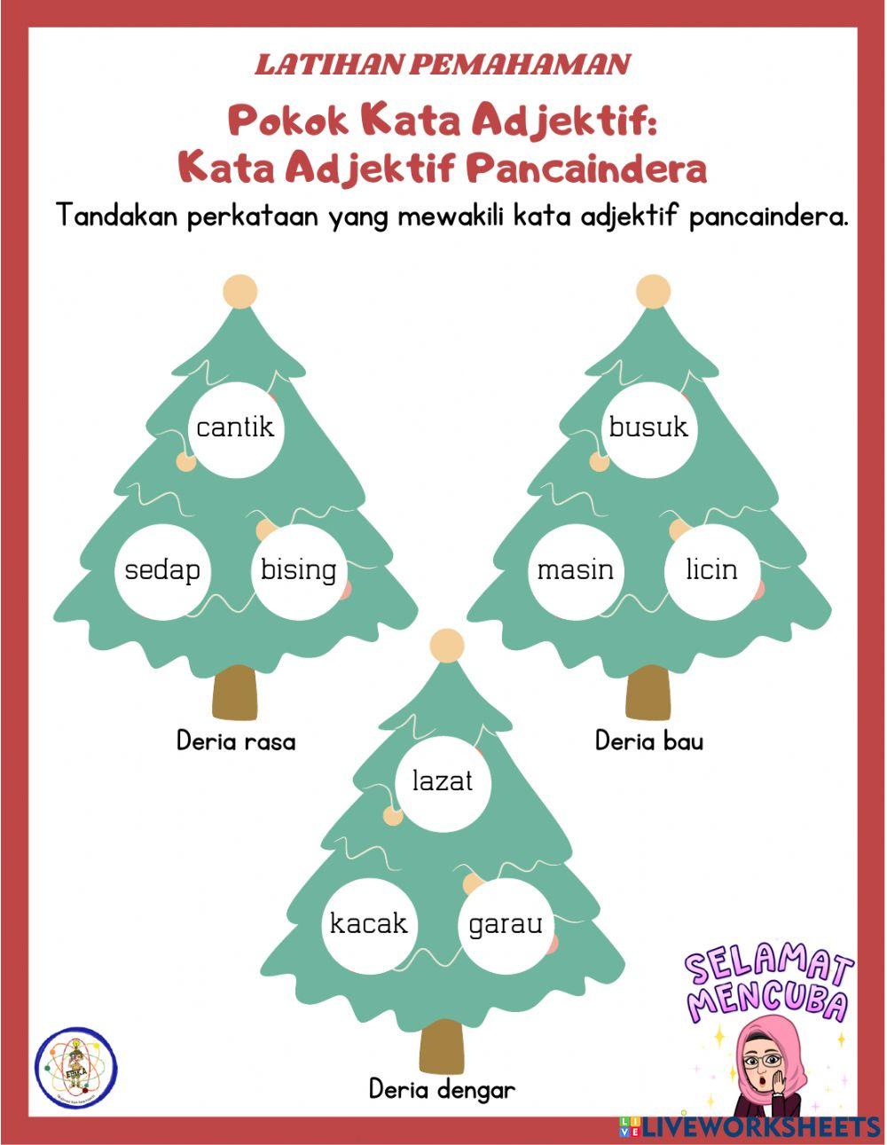 Latihan Pengukuhan (Kit EBiKA)