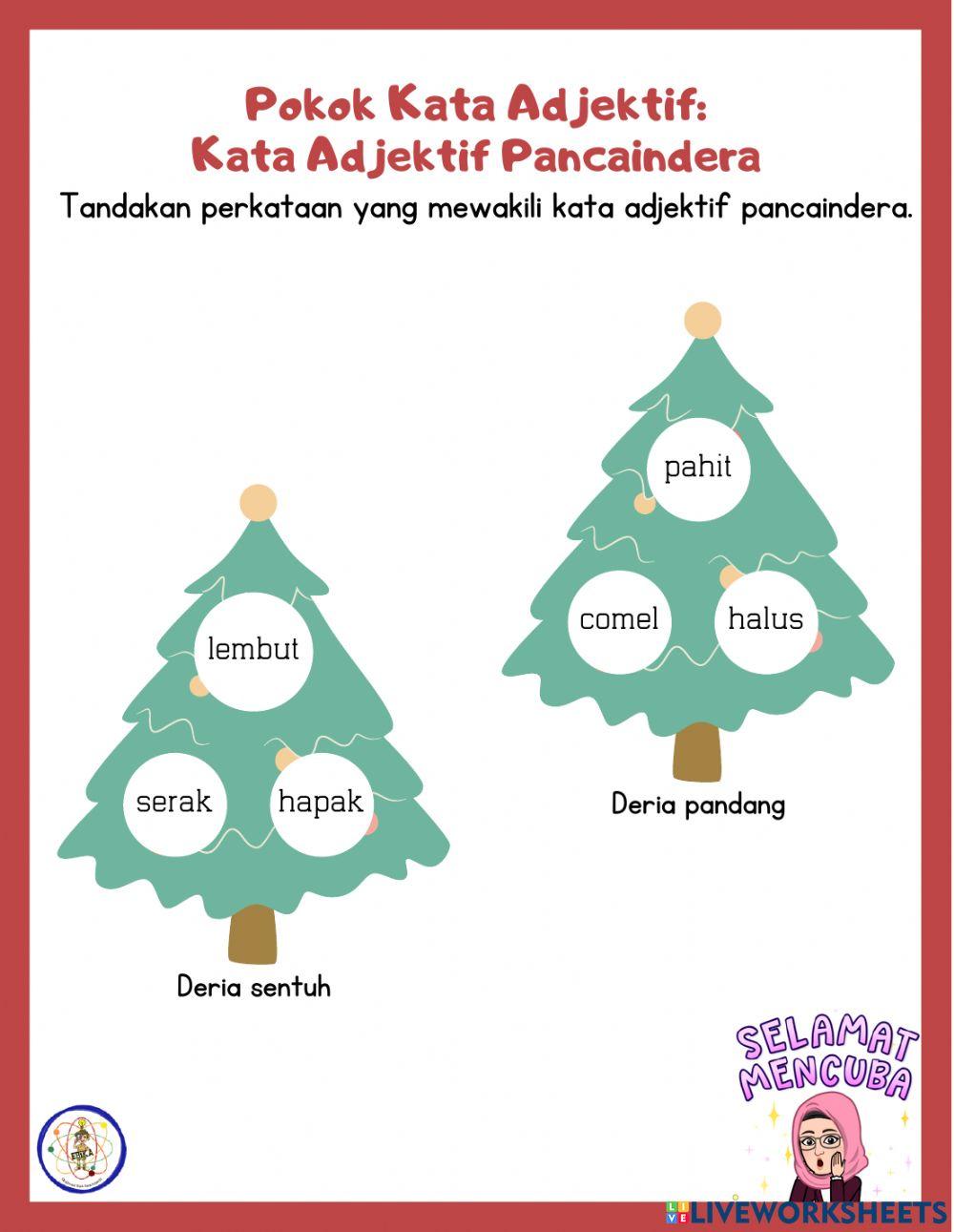 Latihan Pengukuhan (Kit EBiKA)