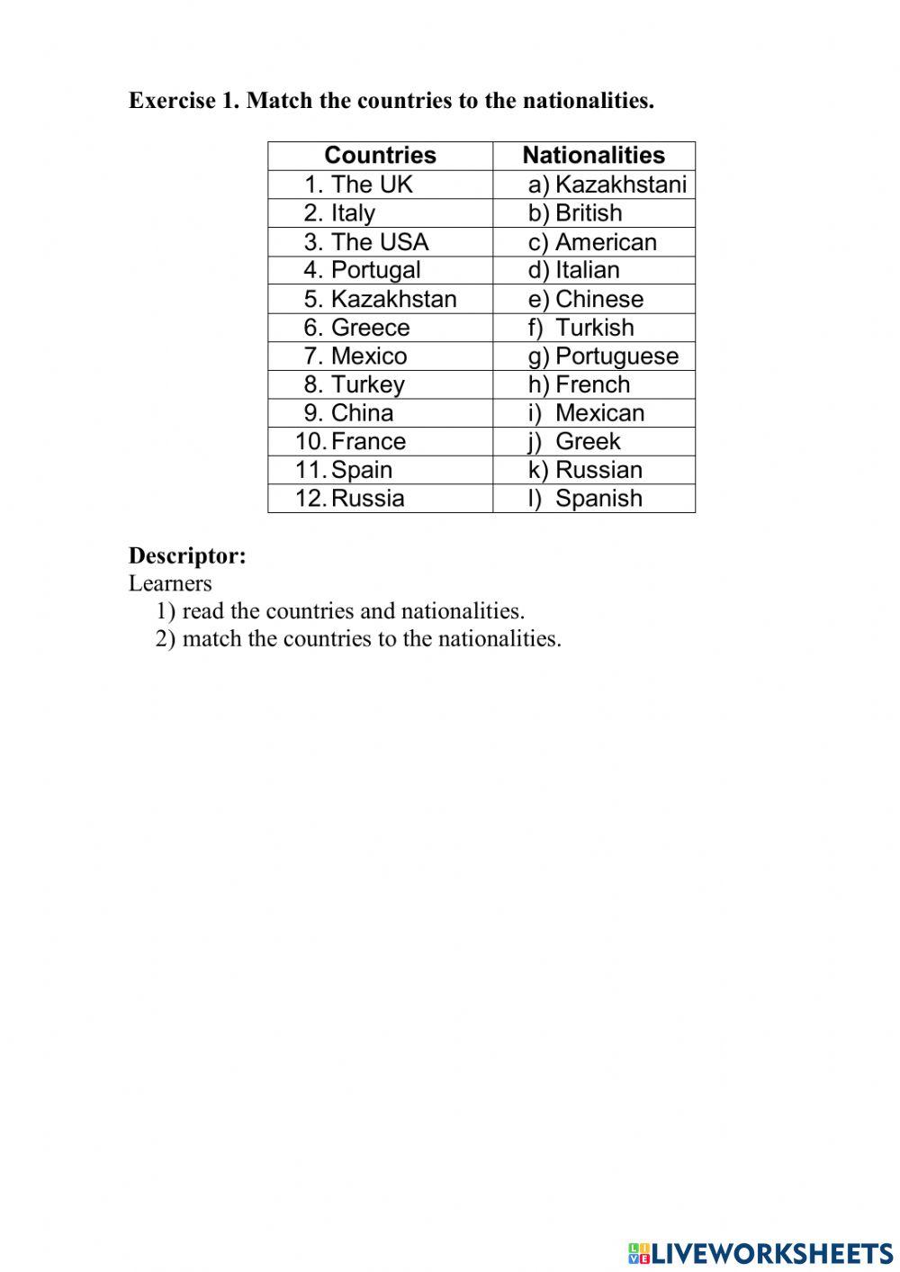 Countries and nationalities