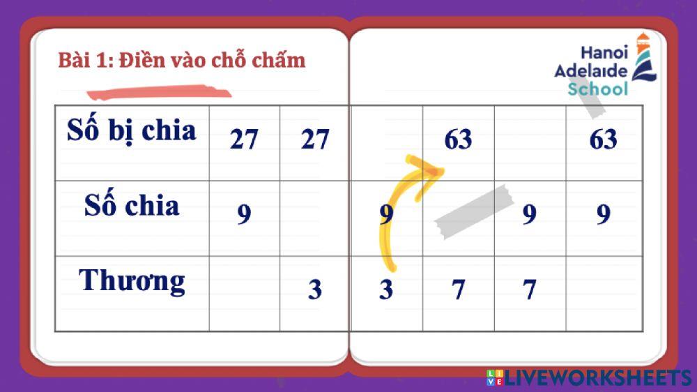 Luyện tập- bảng chia 9 Luyện tập- bảng chia 9