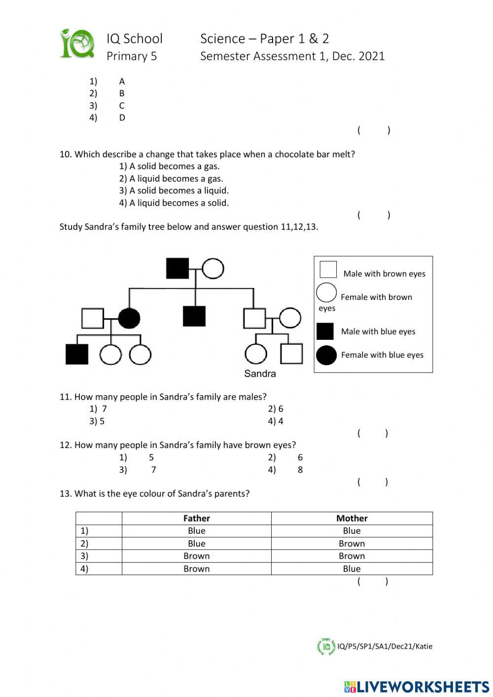 5e1 SCIENCE SA1 2021