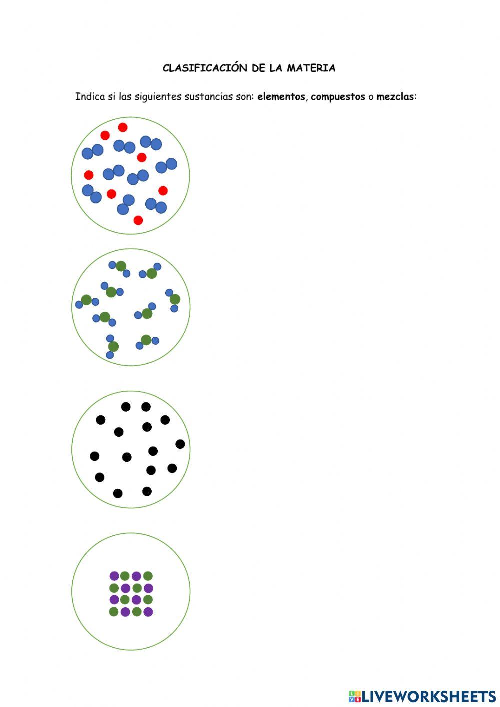 Clasificación de la materia