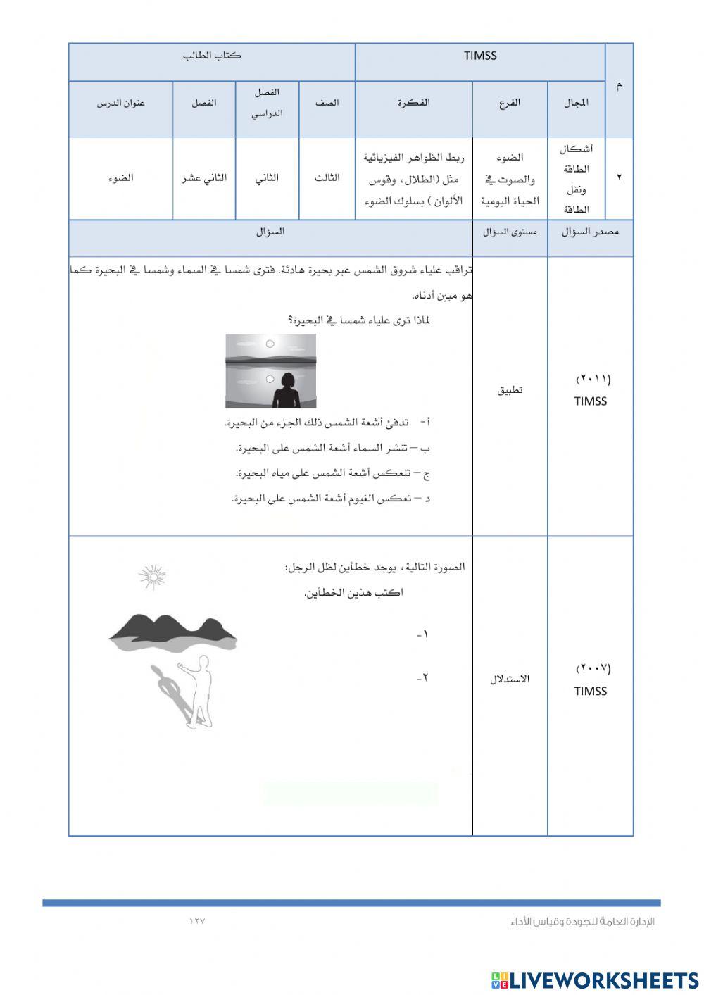 Timssالضوء والصوت