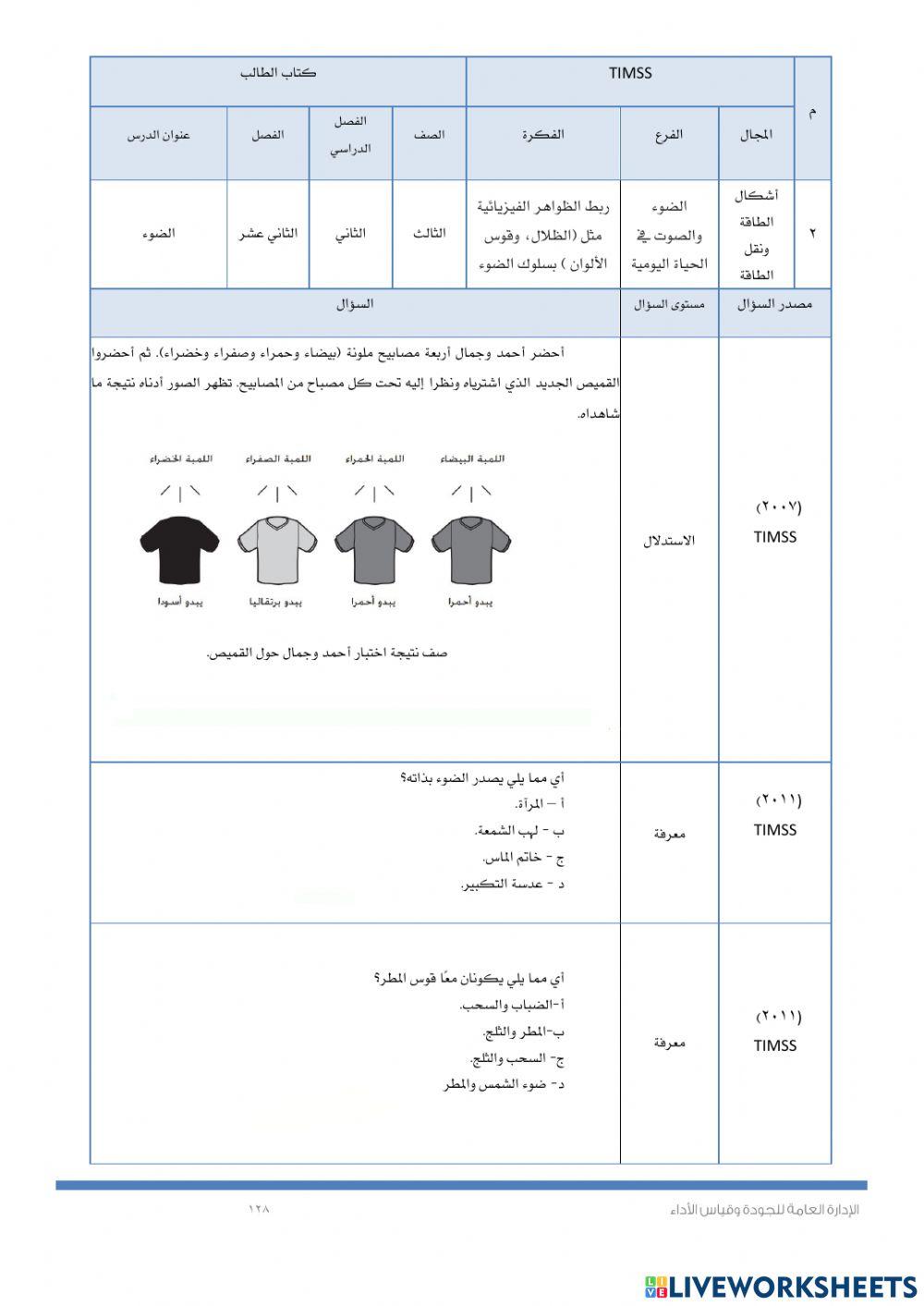 Timssالضوء والصوت