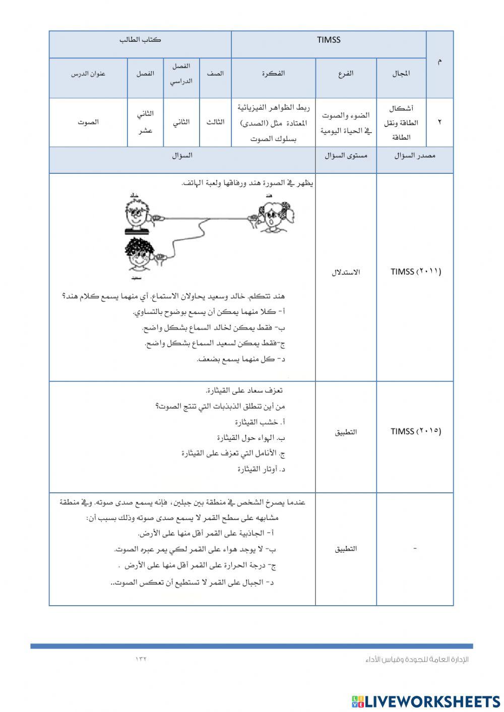 Timssالضوء والصوت