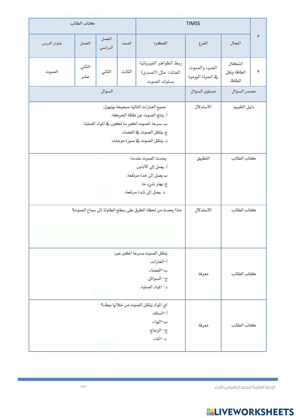 Timssالضوء والصوت