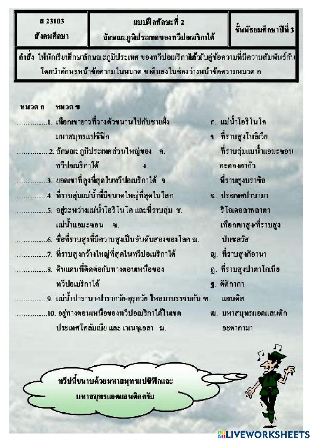 ภูมิประเทศของทวีปอเมริกาใต้