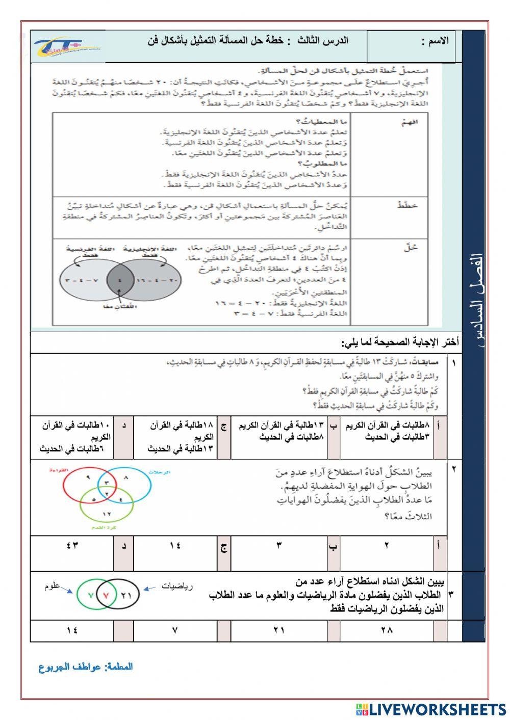 التمثيل بأشكال فن