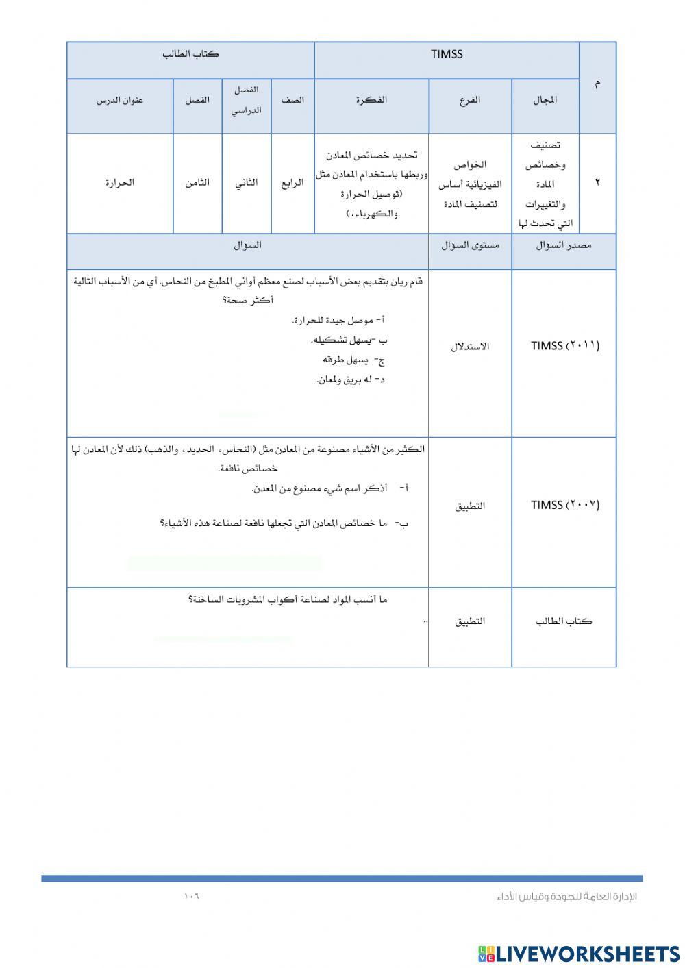 Timssالحرارة والاحافير