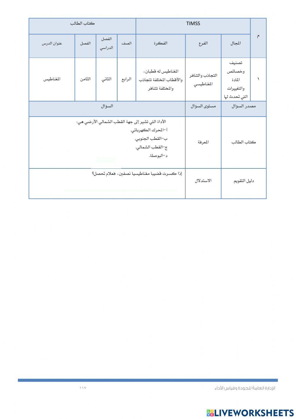 Timssالمغناطيس