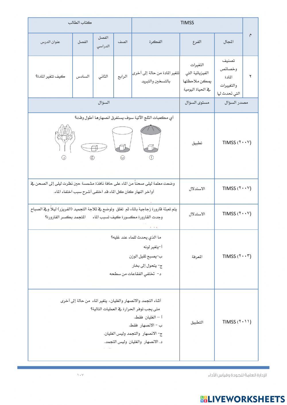 Timssحالات المادة