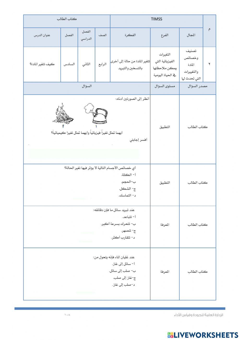Timssحالات المادة