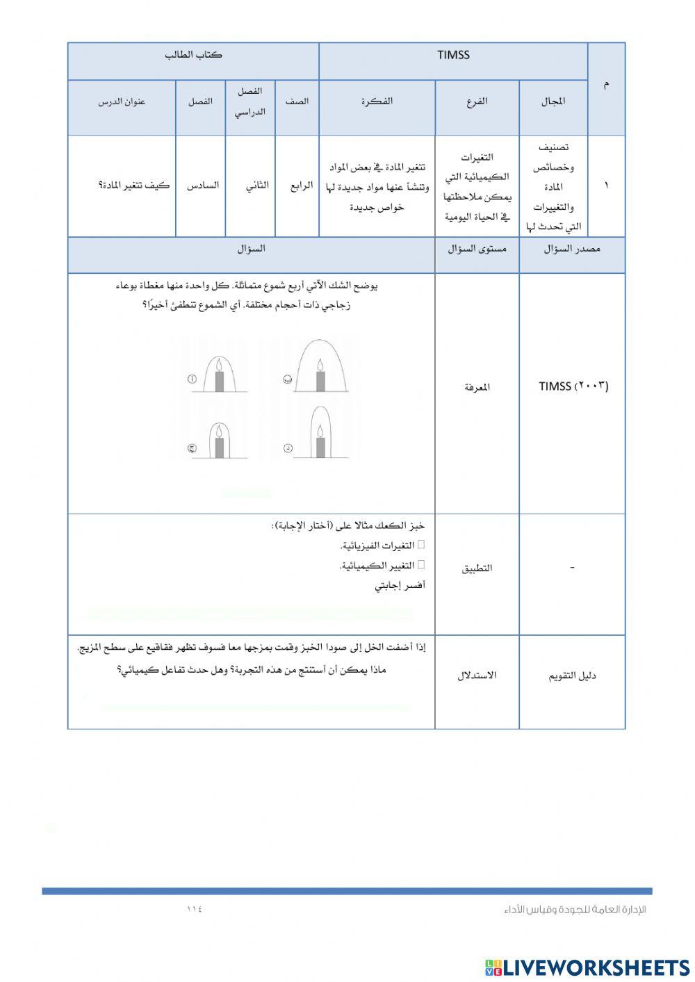 Timssحالات المادة