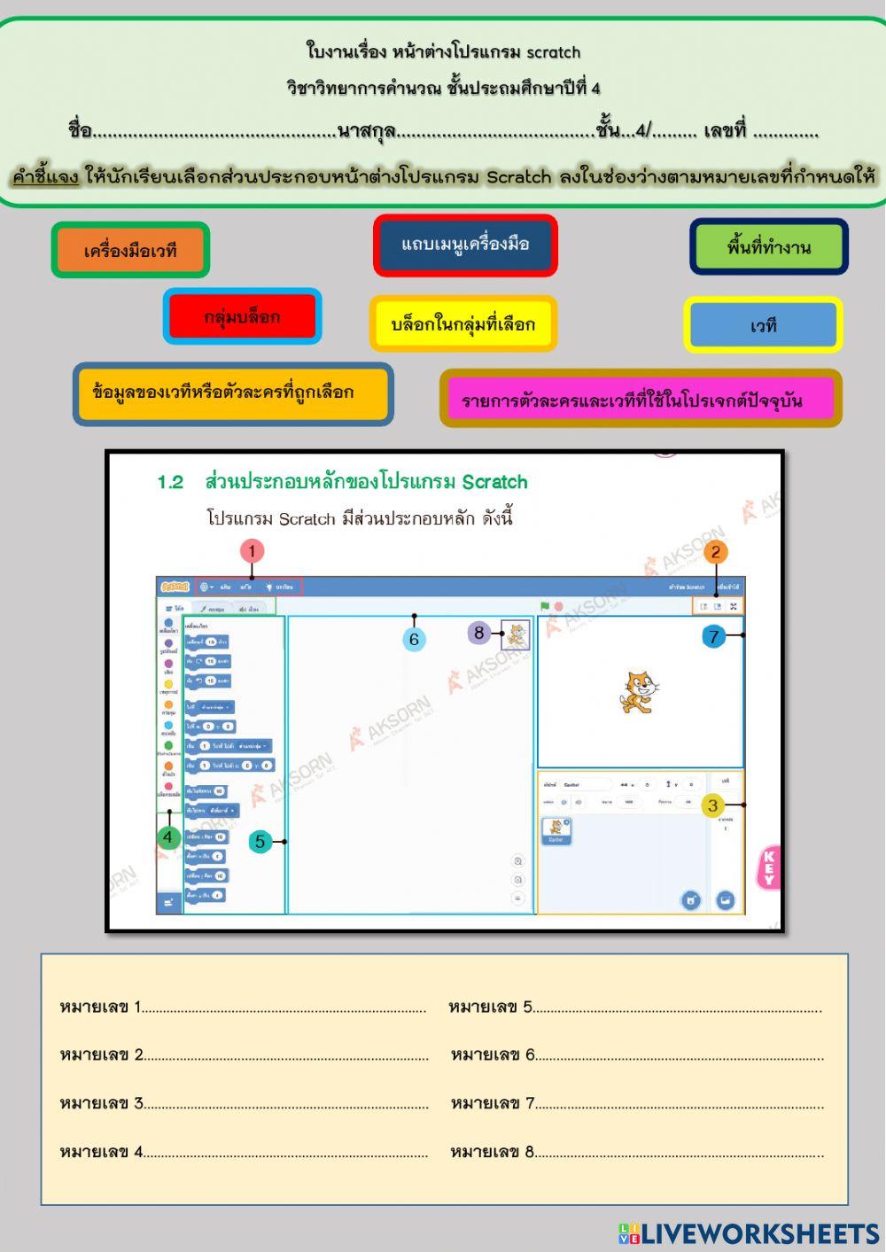 เรื่องหน้าต่างโปรแกรม Scratch