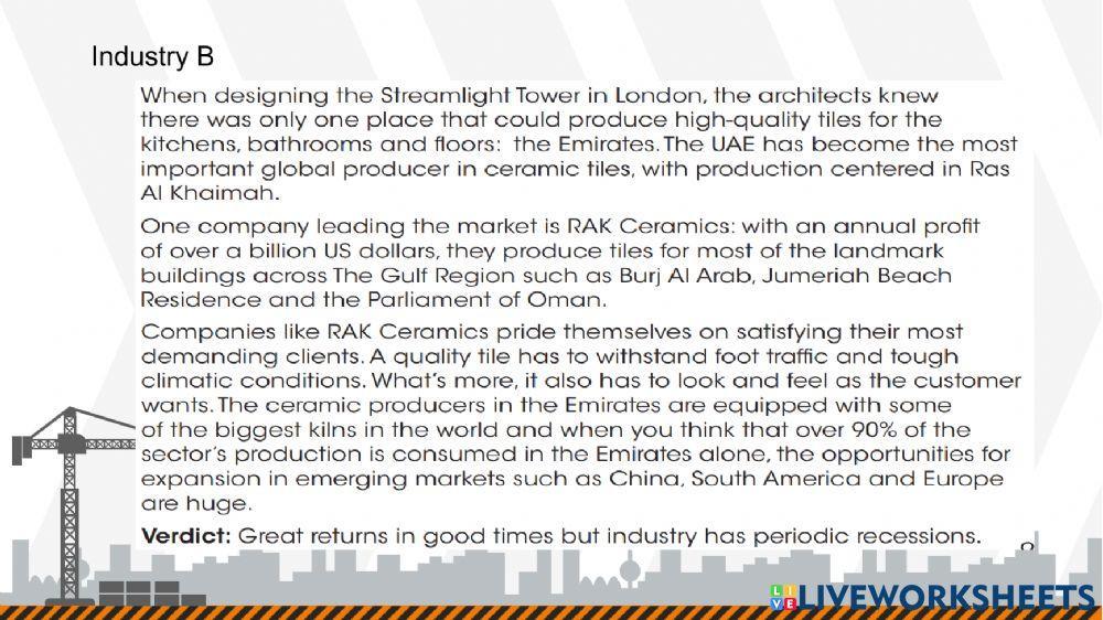 Industries in the UAE