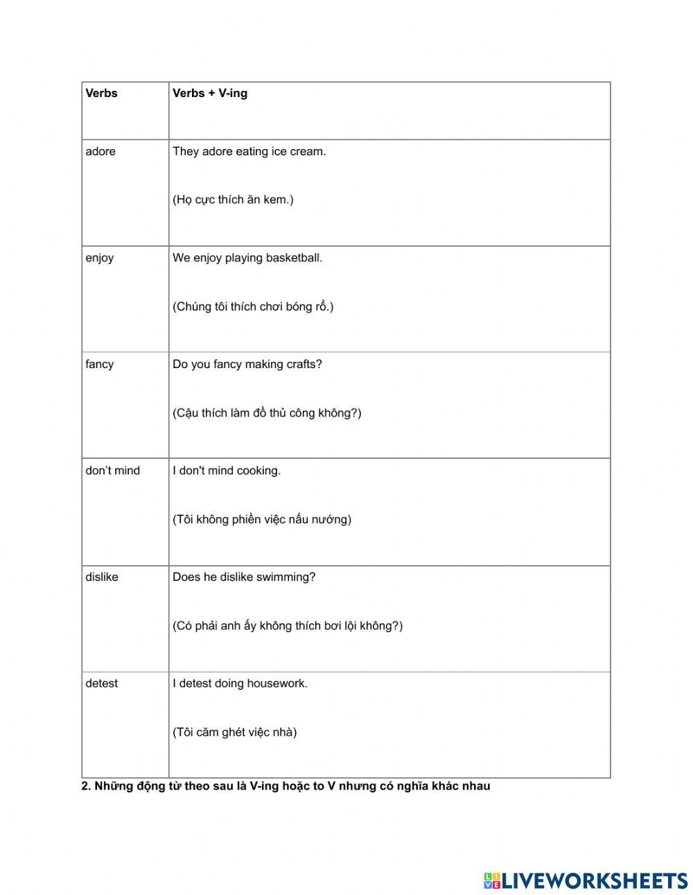 E8 End of term review 1