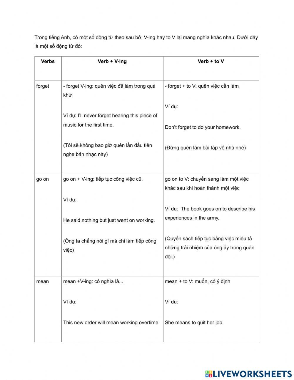 E8 End of term review 1