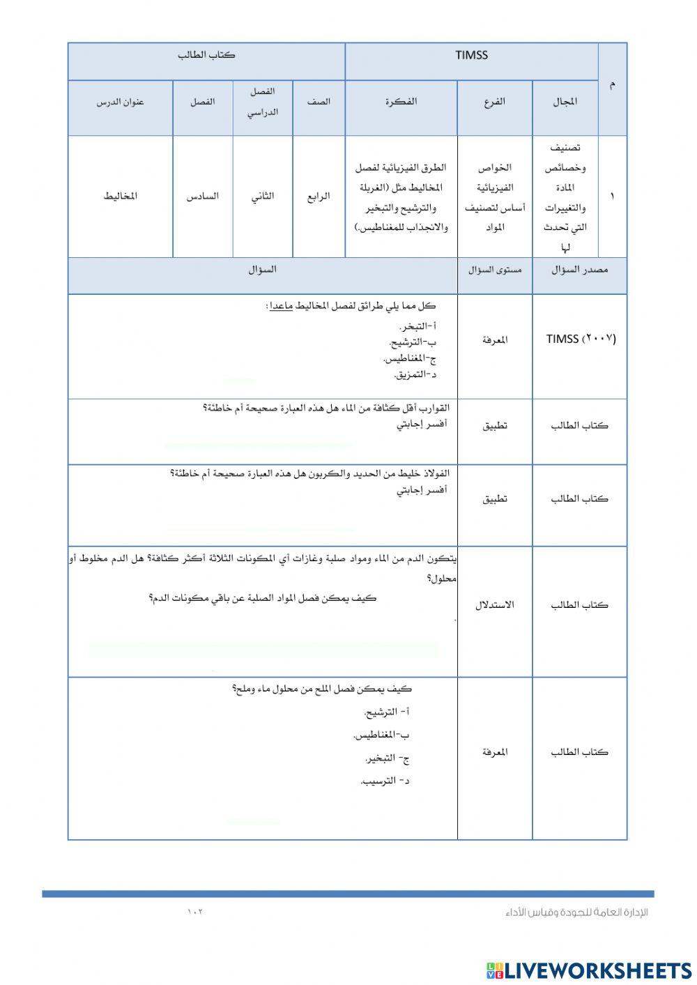 Timssالمخاليط