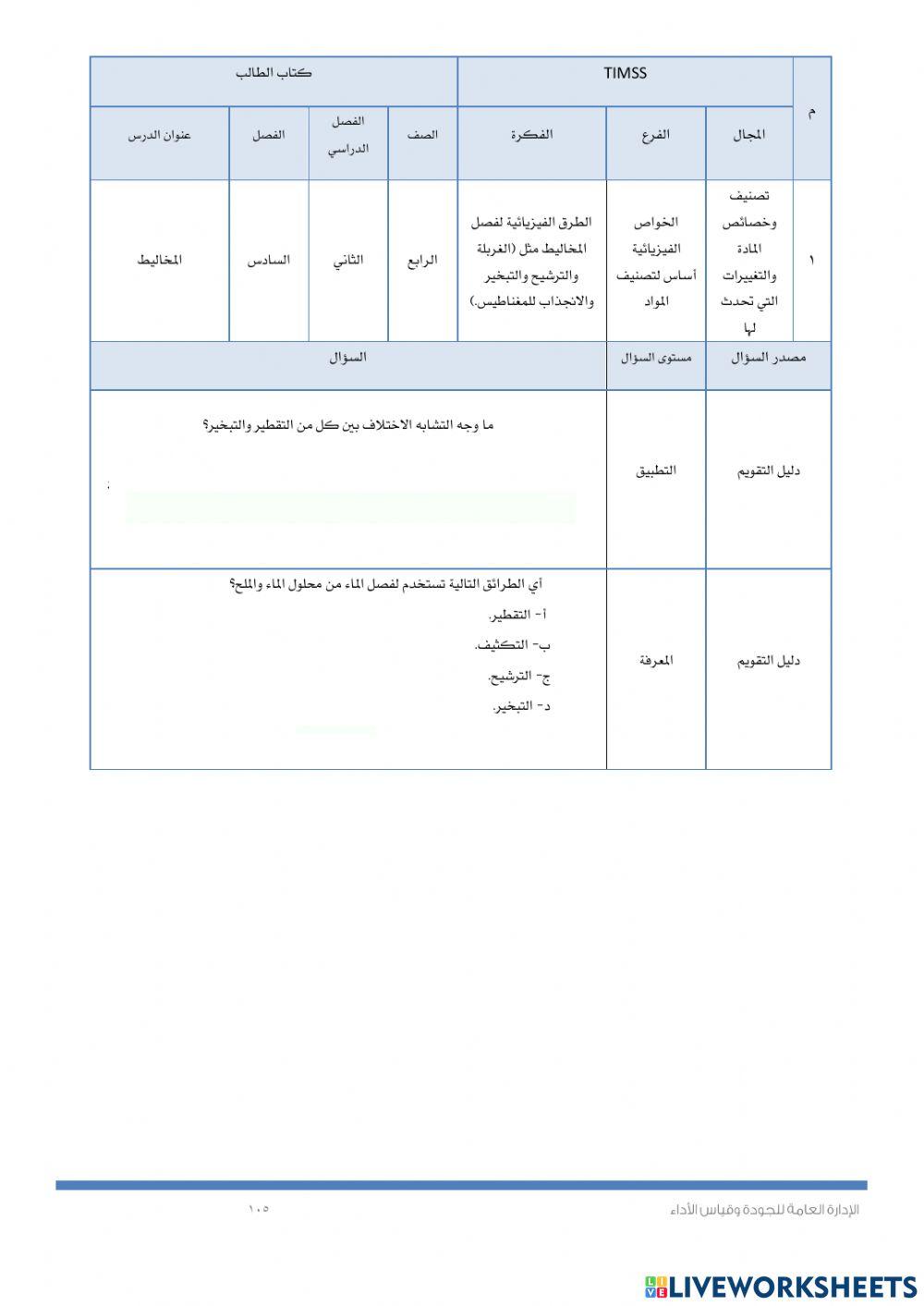 Timssالمخاليط