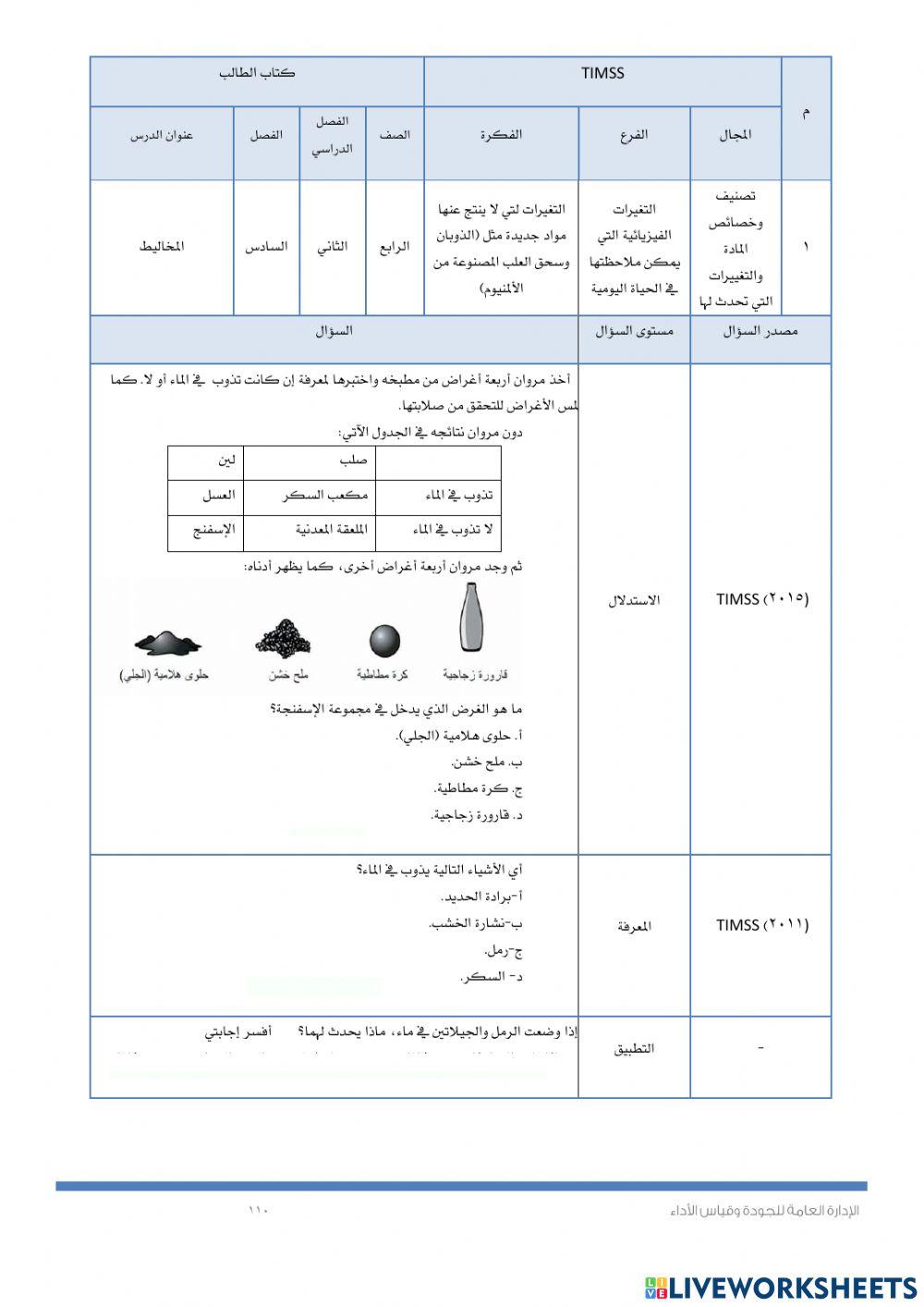 Timssالمخاليط