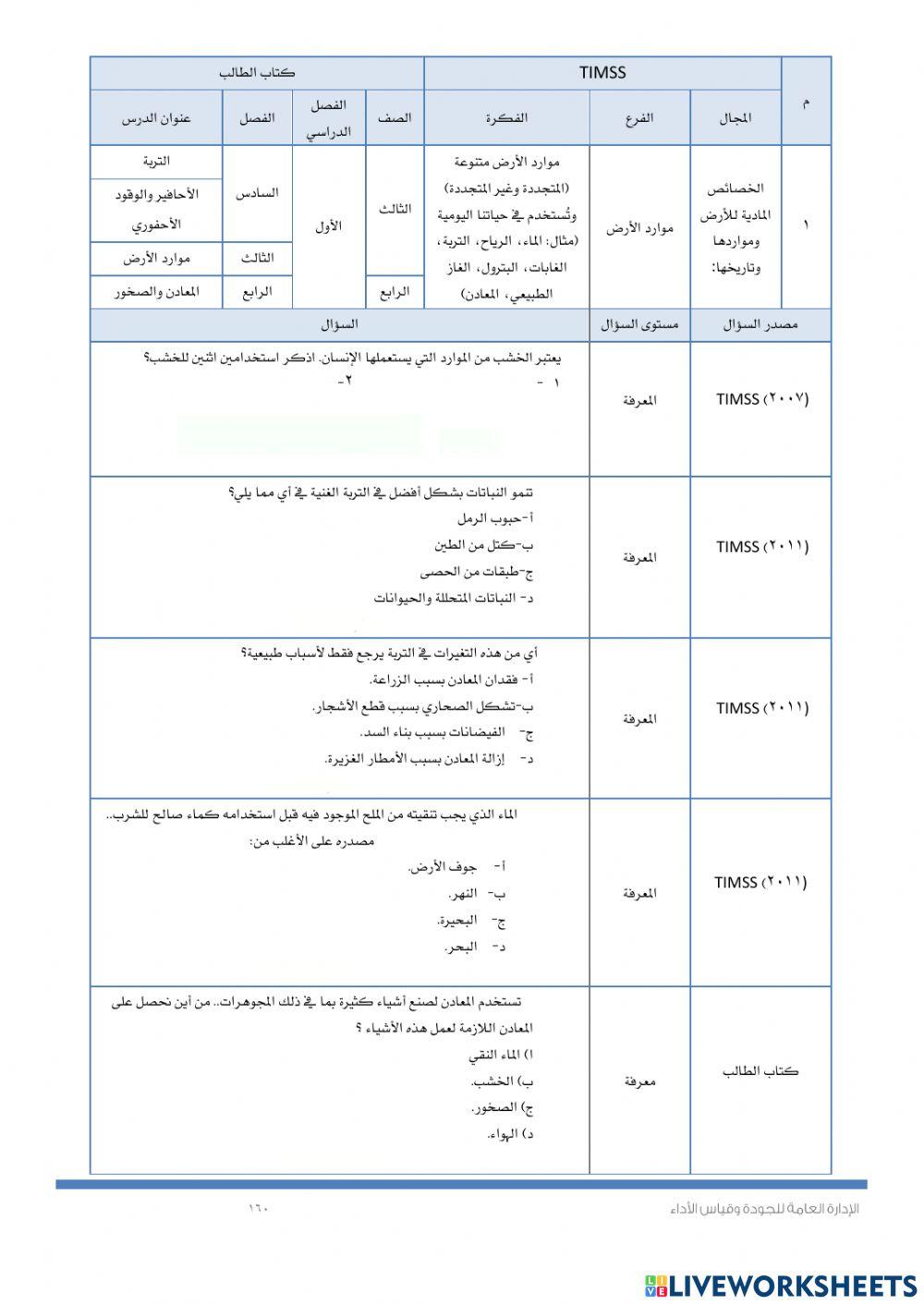 Timssالتربة والتجوية