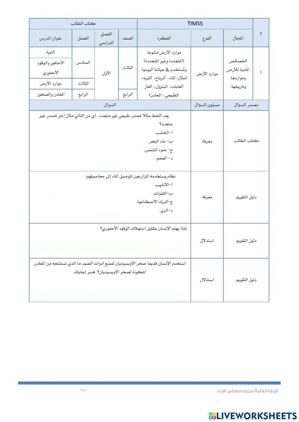 Timssالتربة والتجوية