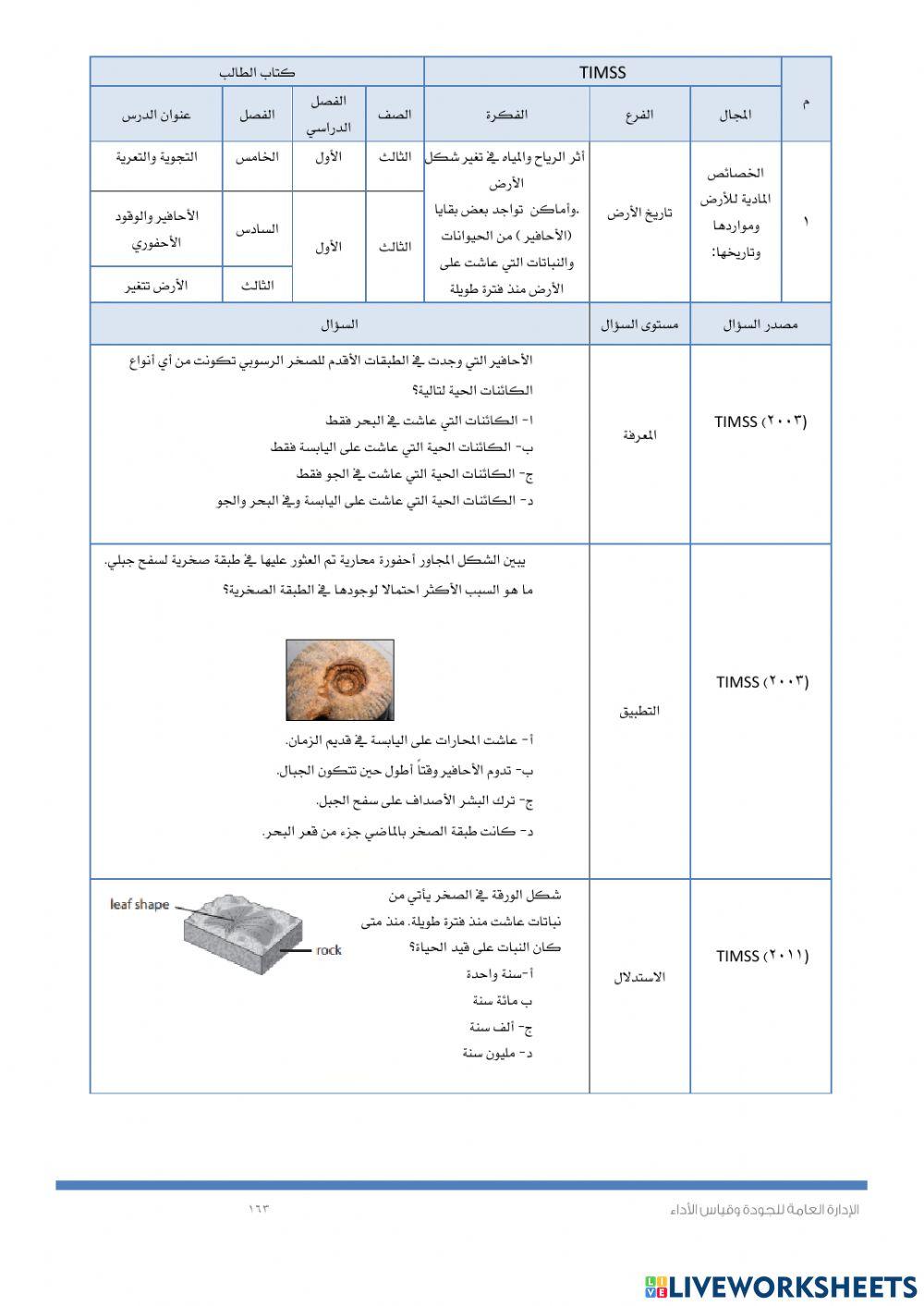 Timssالتربة والتجوية