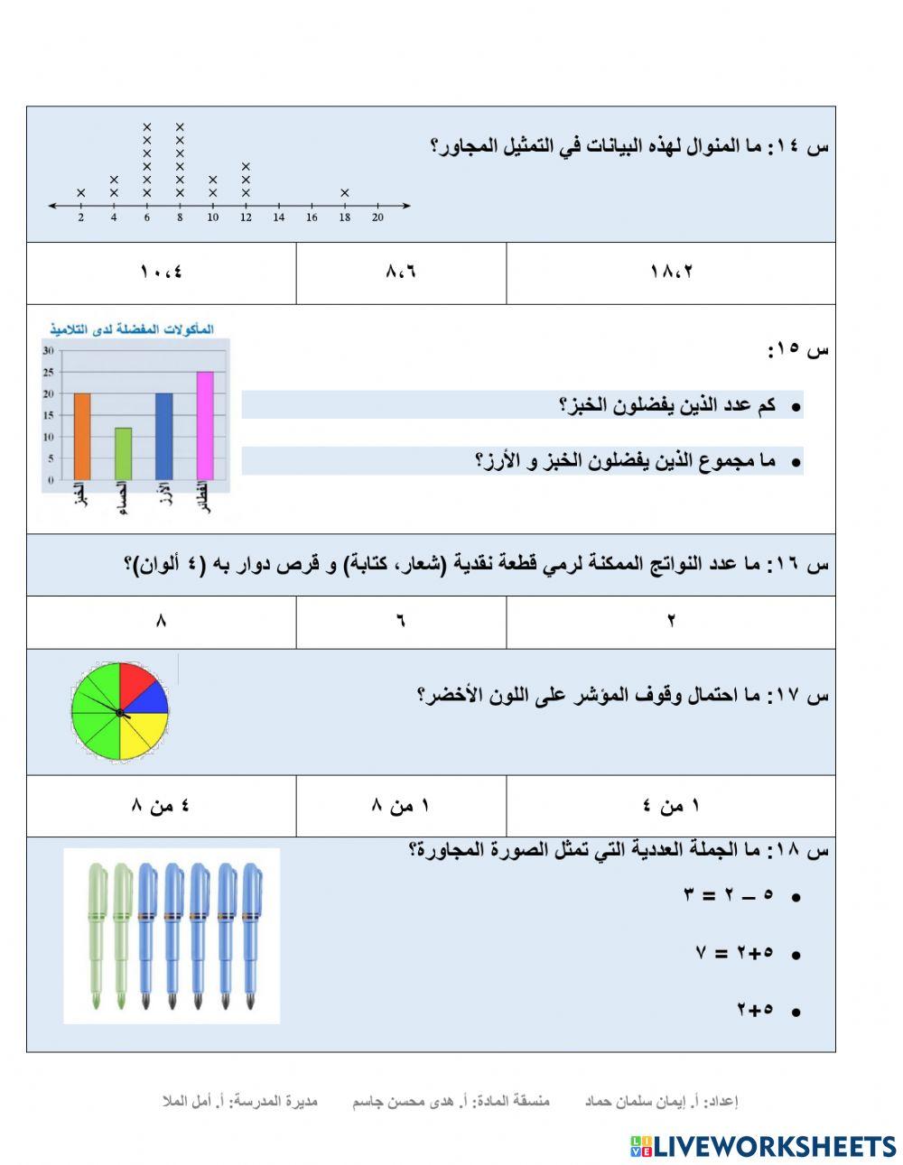 مراجعة للتطبيق الشامل - الصف الرابع - الفصل الأول