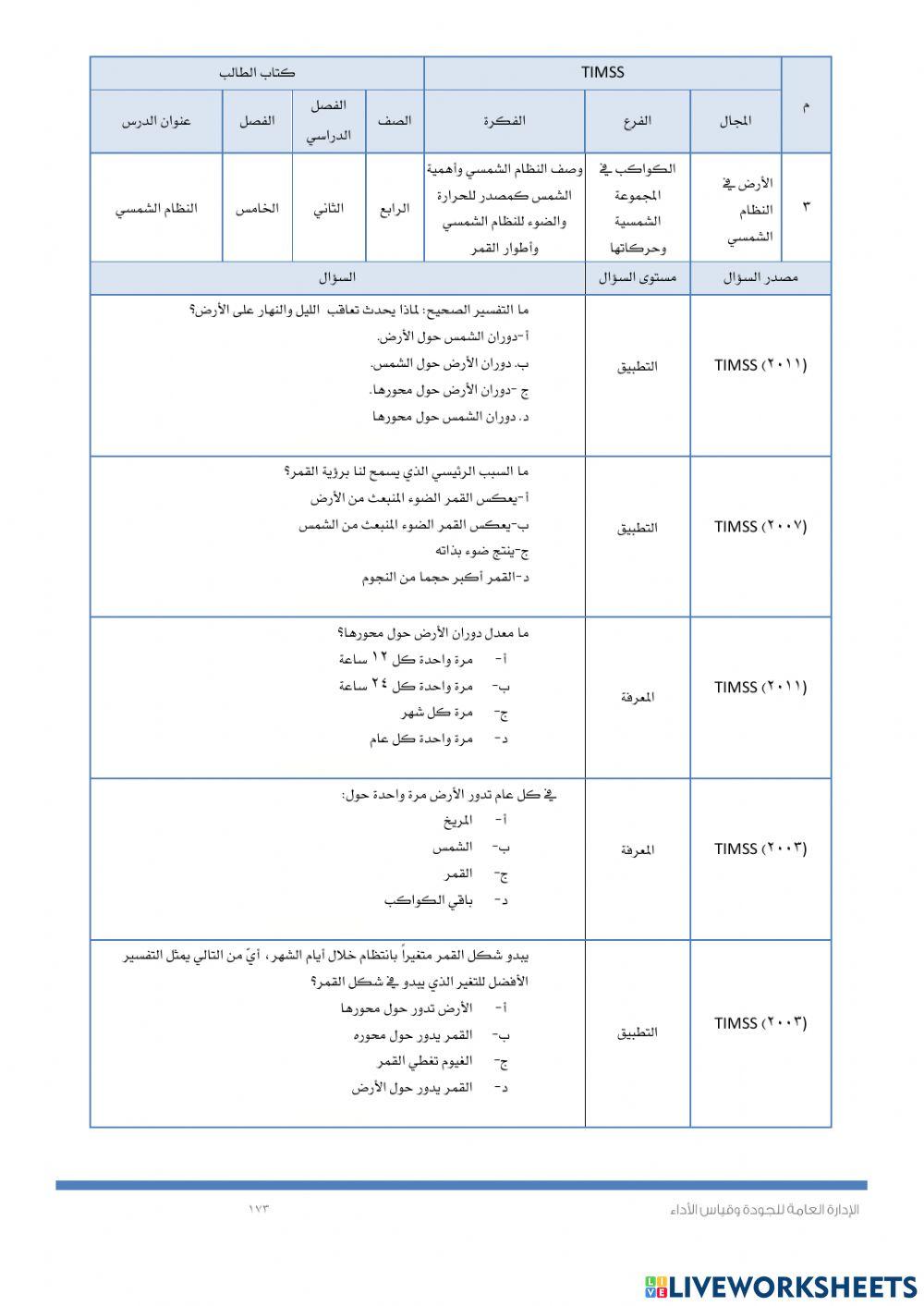 Timssالنظام الشمسي