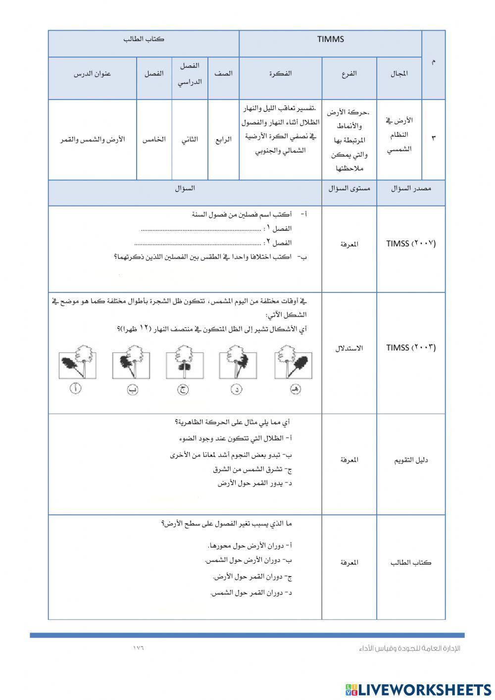 Timssالنظام الشمسي