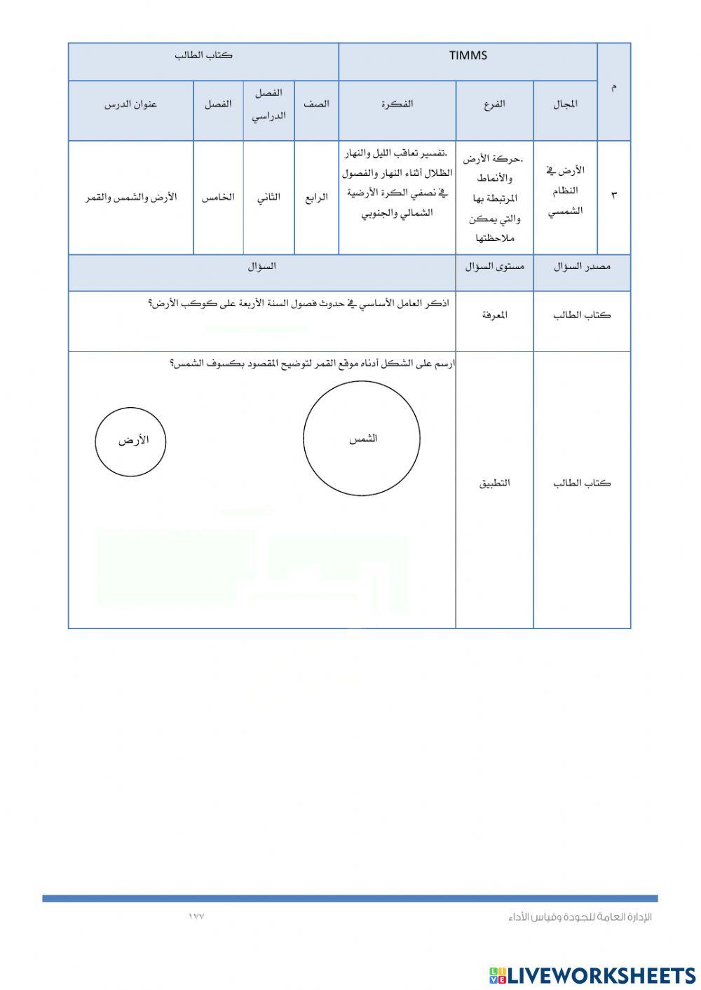 Timssالنظام الشمسي