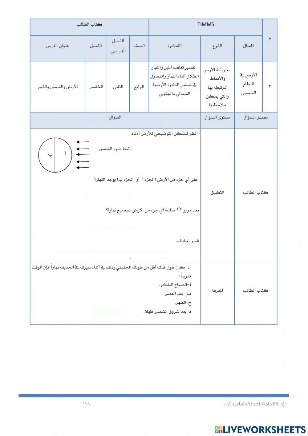 Timssالنظام الشمسي