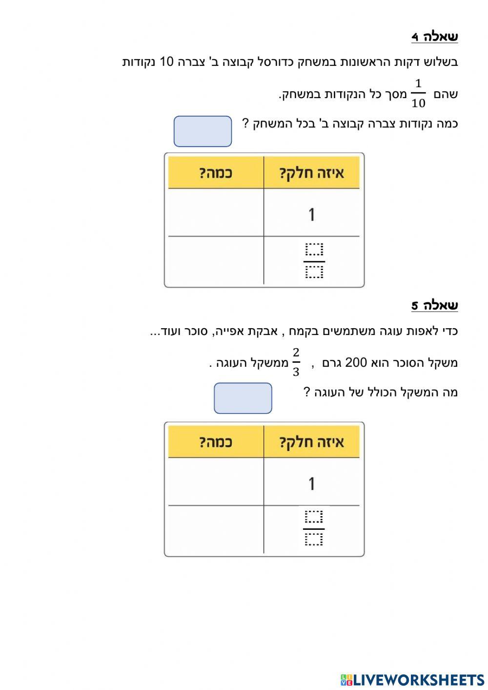חלק מכמות - טבלה