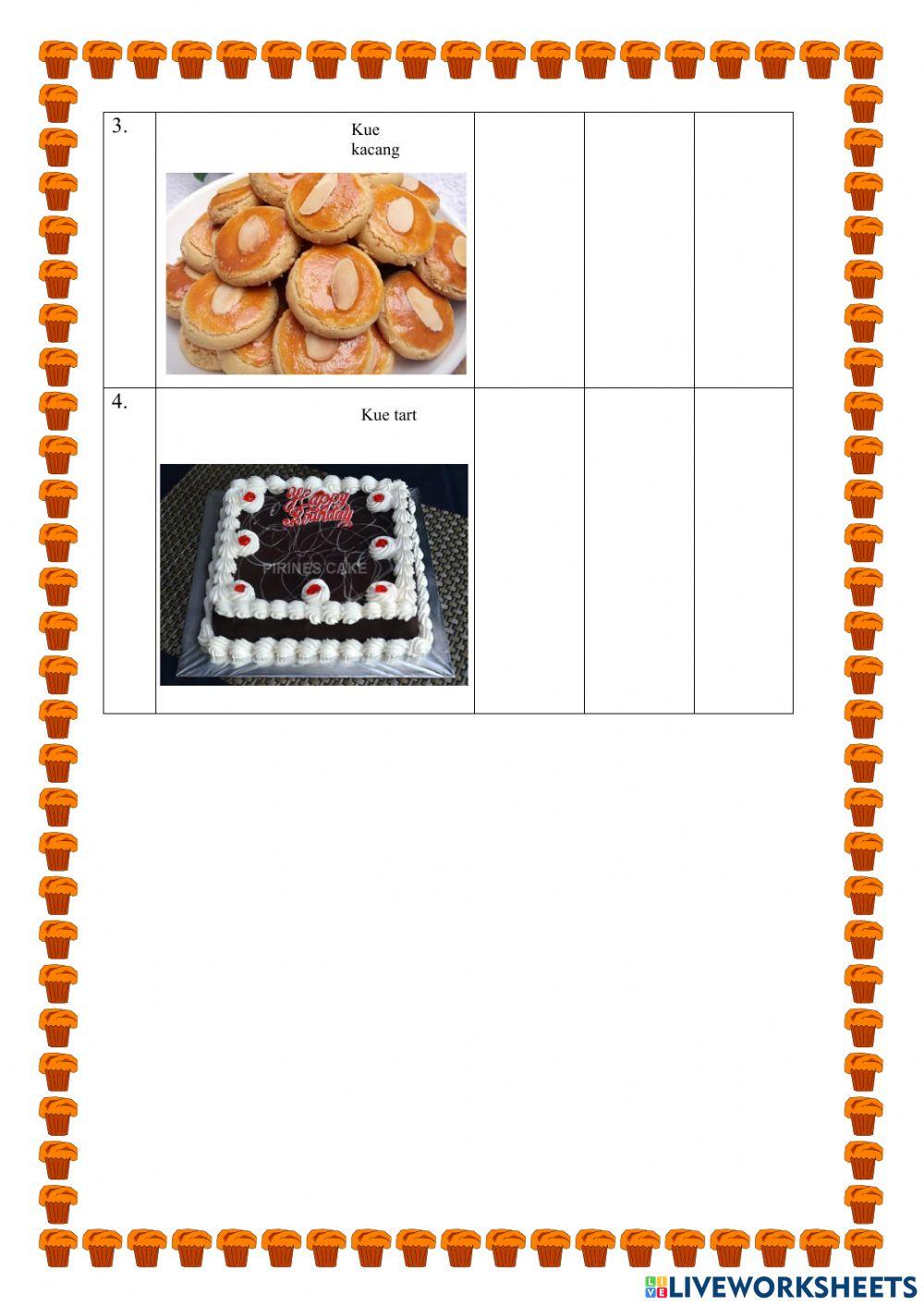 Identifikasi zat aditif pada makanan