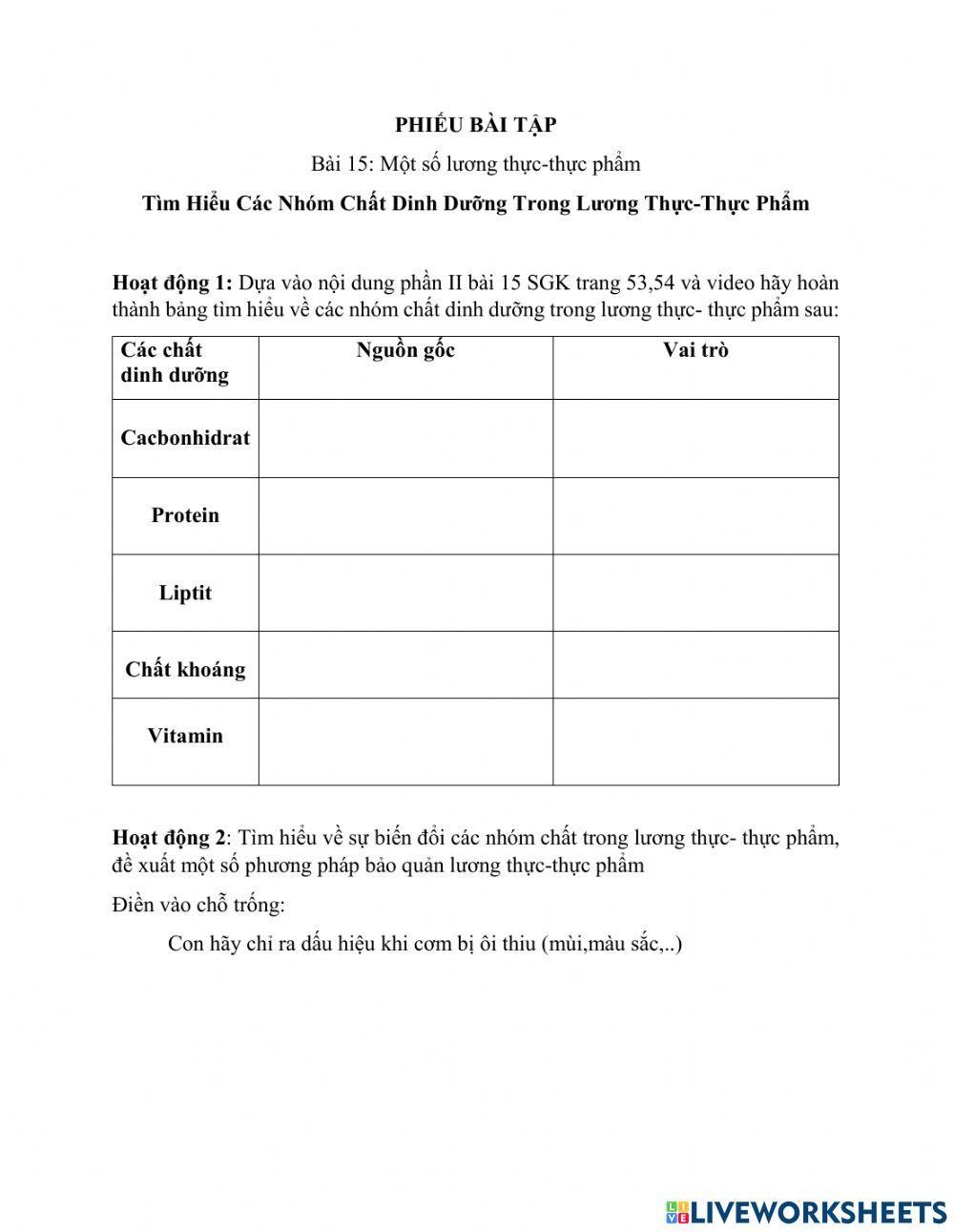 Một số lương thực-thực phẩm