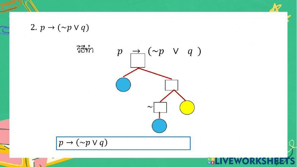 ใบงานเรื่องสัจนิรันดร์ โดยใช้ข้อขัดแย้ง