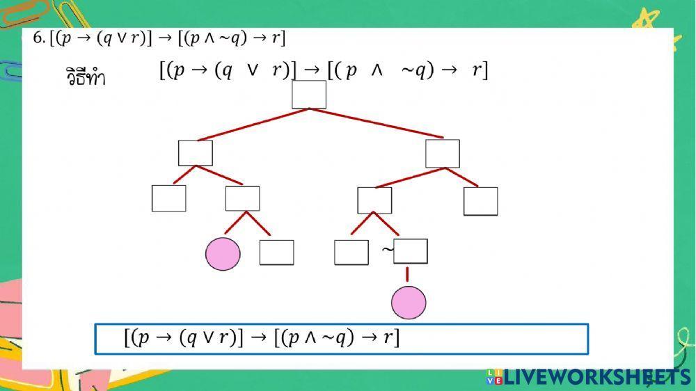ใบงานเรื่องสัจนิรันดร์ โดยใช้ข้อขัดแย้ง