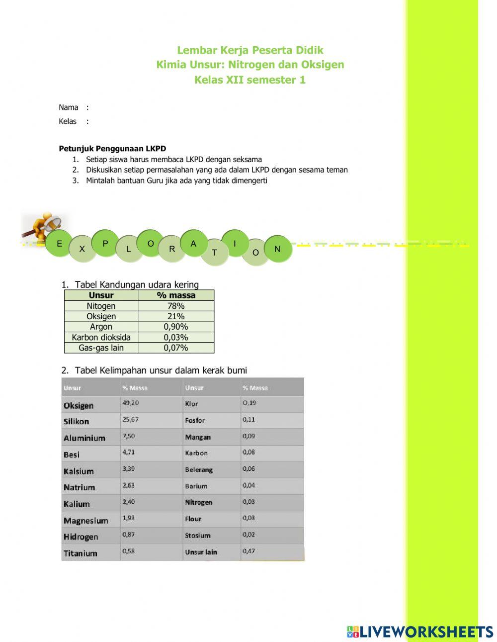 Kimianitrogen oksigen