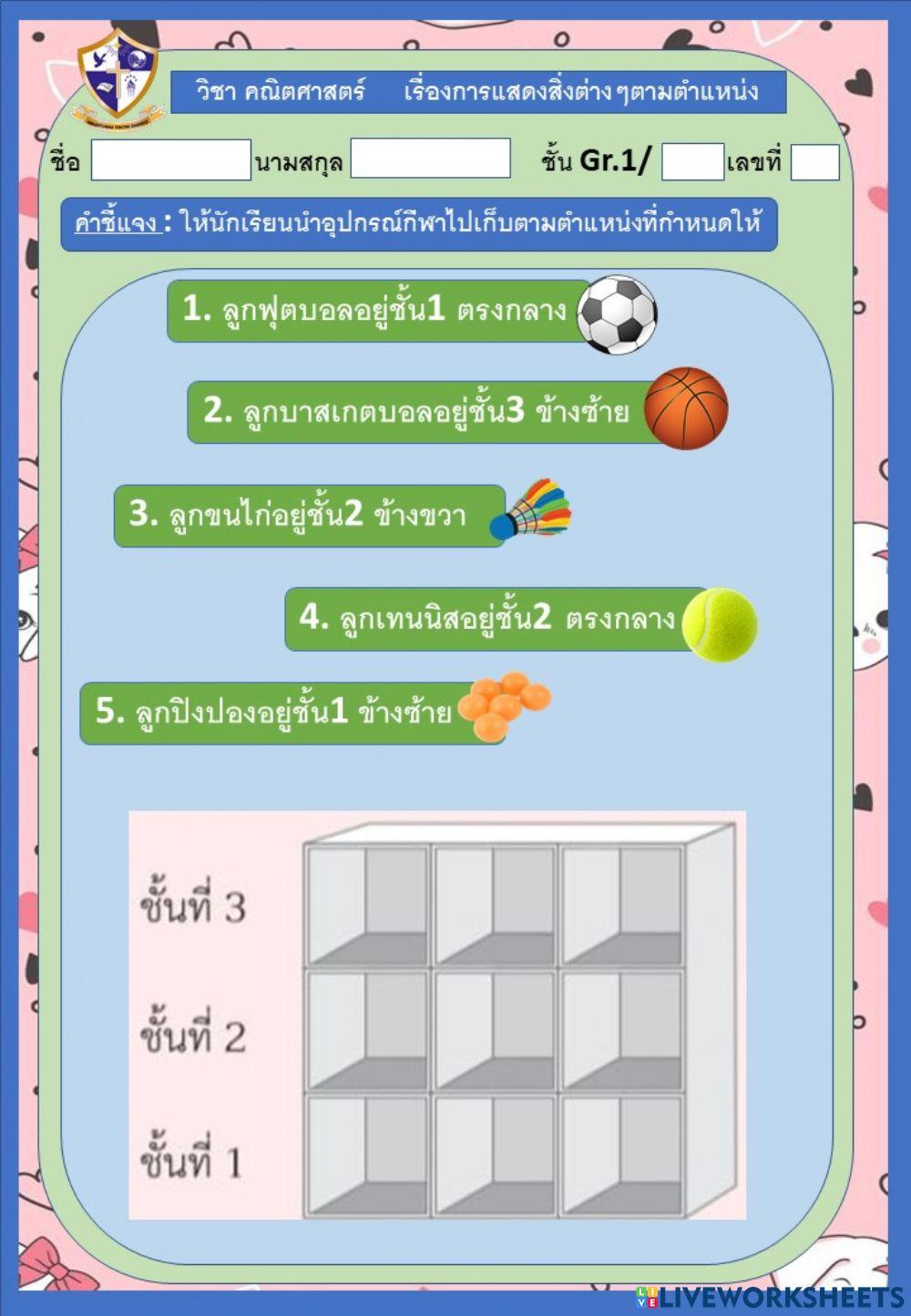 การแสดงตำแหน่งสิ่งต่างๆ