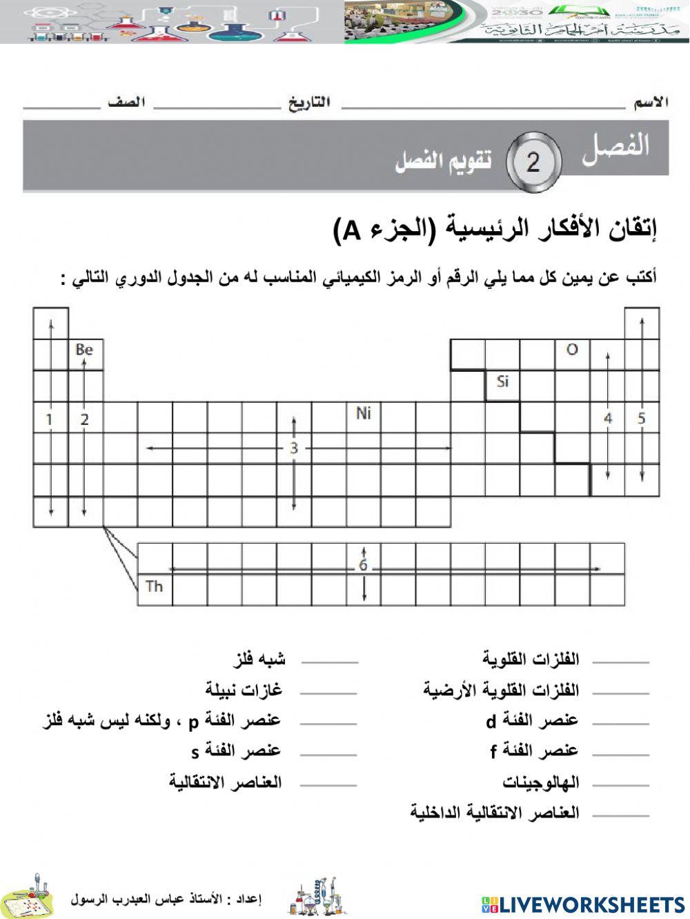 تقويم الفصل الثاني - إتقان الأفكار الرئيسية 1
