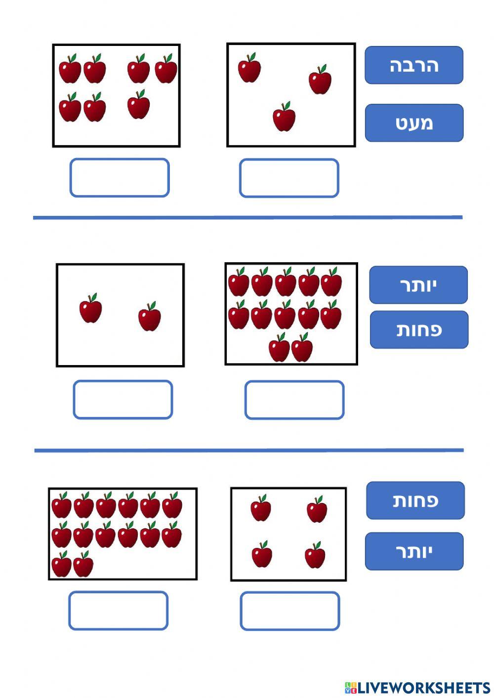 מושגי יסוד מתמטיקה