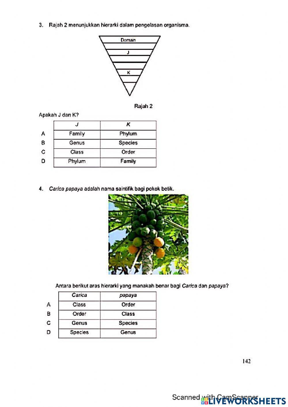 Modul Hebat Edisi 2021 Biologi Tingkatan 5 Bab 8