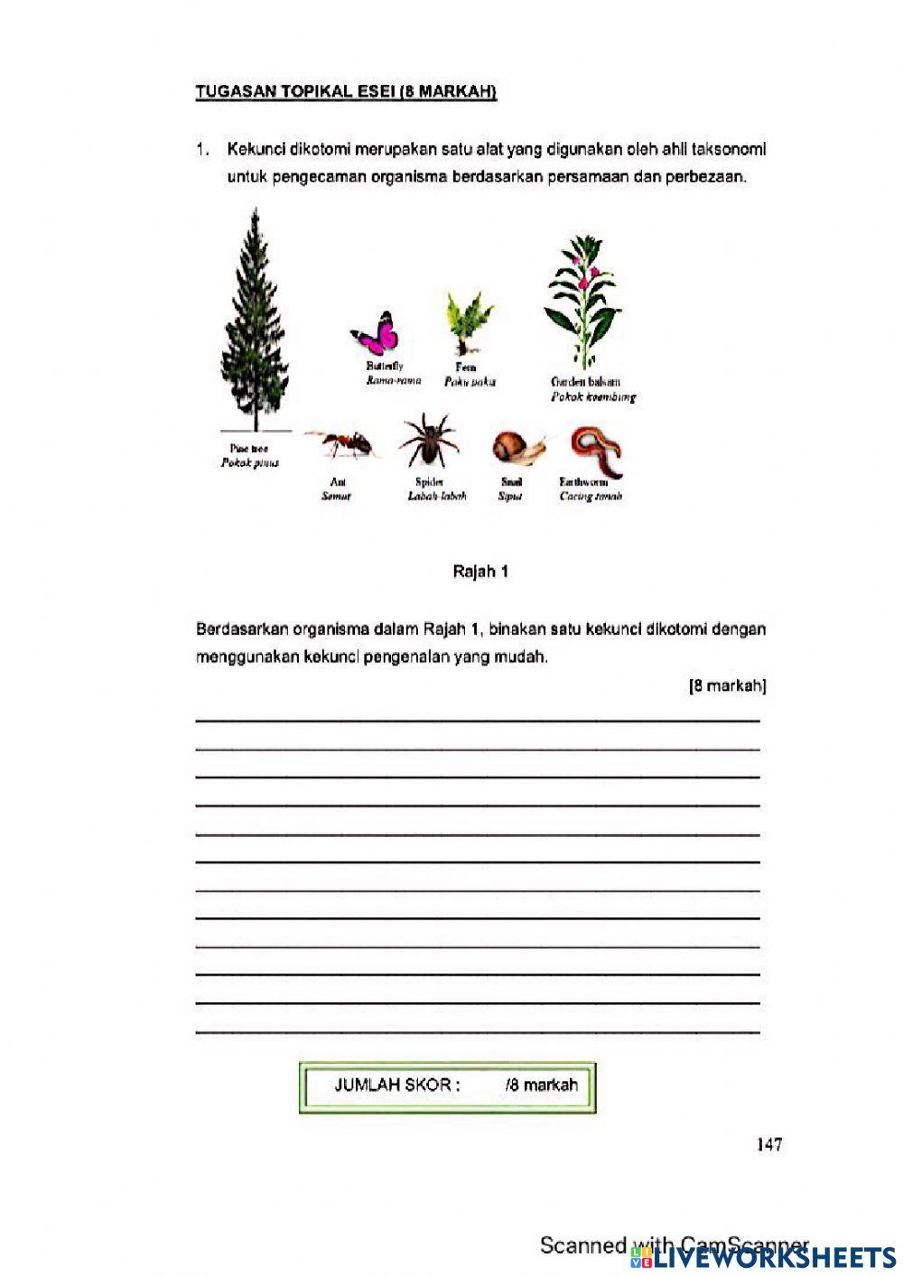 Modul Hebat Edisi 2021 Biologi Tingkatan 5 Bab 8