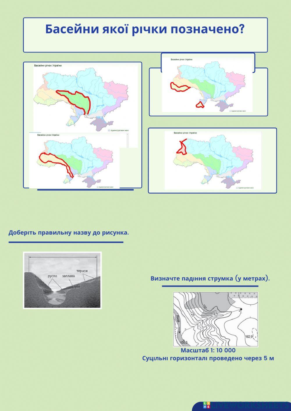 Річки України