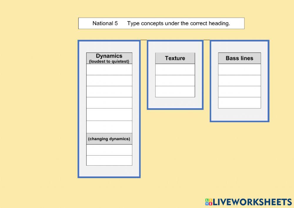 National 5 Music: Dynamics, Texture and Bass lines 1B