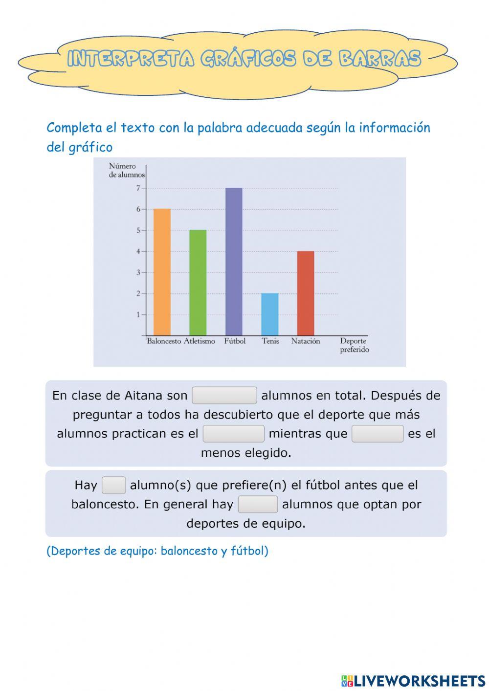 Interpretar grafico de barras Interpretar grafico de barras