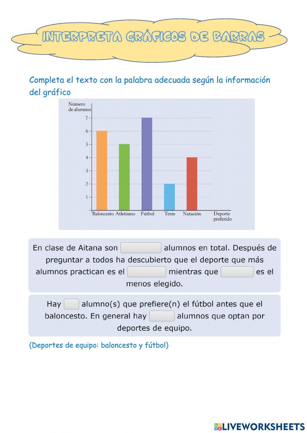 Interpretar grafico de barras