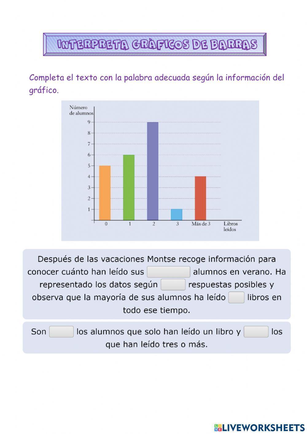 Interpreta un gráfico de barras2